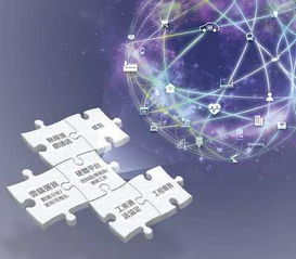 物联网迎来井喷式发展,或将为企业开辟新的技术收入流